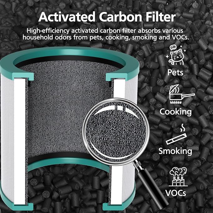 TP01 HEPA Filter Replacement Compatible - Image 5