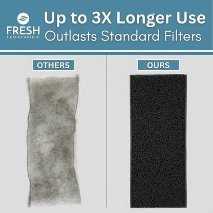 2-Pack Notched Activated Carbon Charcoal Microwave Hood Filters - Image 7