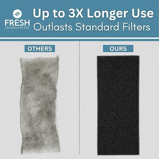 2-Pack Activated Carbon Charcoal Microwave Hood Filters - Image 7