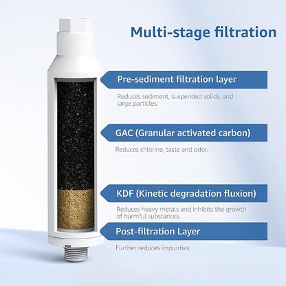 Filterlogic RV & Marine Inline Water Filter - Image 2