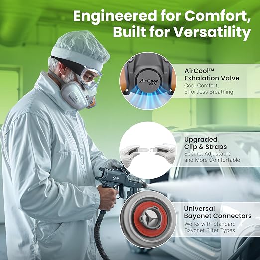 AirGearPro M-500 Reusable Respirator Mask - Image 5