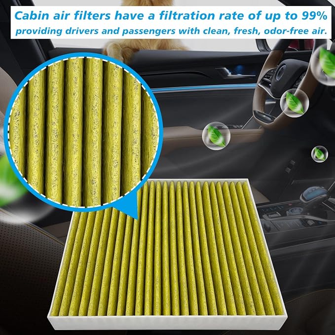 for Cabin Air Filter JM200 Fits Hyundai Accent, Elantra GT, Fits Kia Forte - Image 2