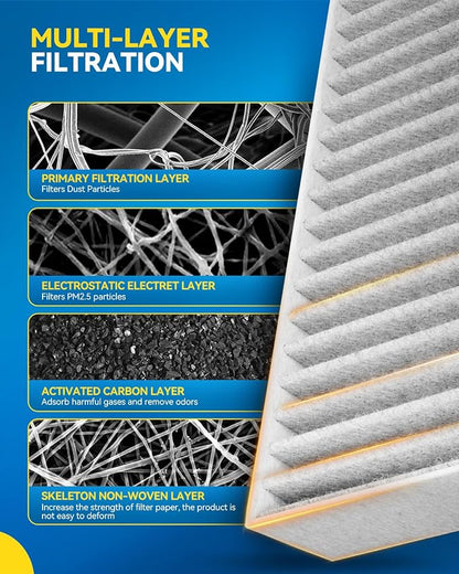 PHILTOP ACF032 Cabin Air Filter, Replacement - Image 5
