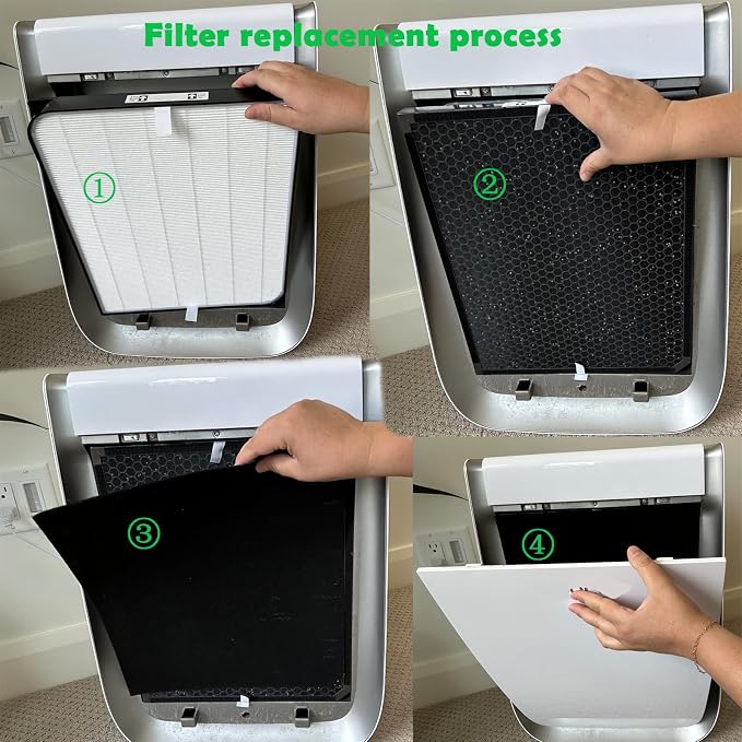 3500 Filter Replacement Set Compatible - Image 6