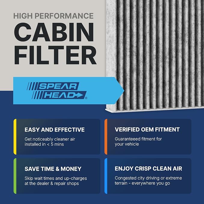 Spearhead Odor Defense Breathe Easy AC & Heater Cabin Filter, Fits Like OEM - Image 3