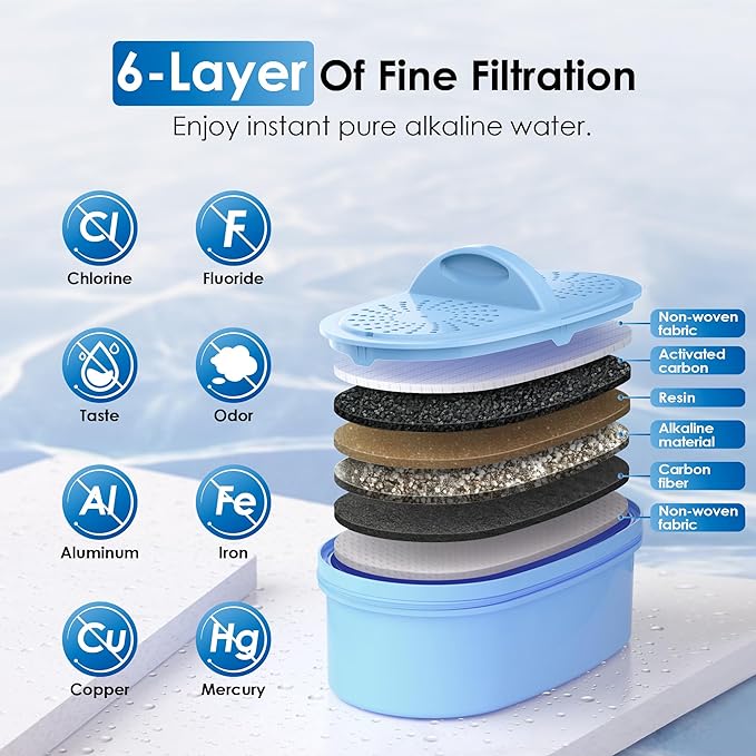 Waterdrop Slim Alkaline Water Filter Dispenser, Large 35-Cup, Up to PH 9.5 - Image 3