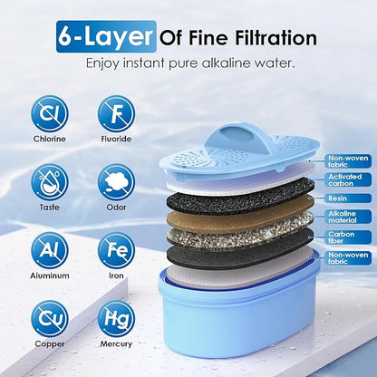 Waterdrop Slim Alkaline Water Filter Dispenser, Large 35-Cup, Up to PH 9.5 - Image 3