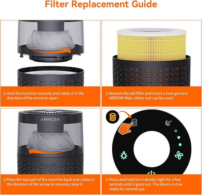 AIRROMI A2002 HEPA Air Purifier Replacement Filter, 3-In-1 Original Filter - Image 7