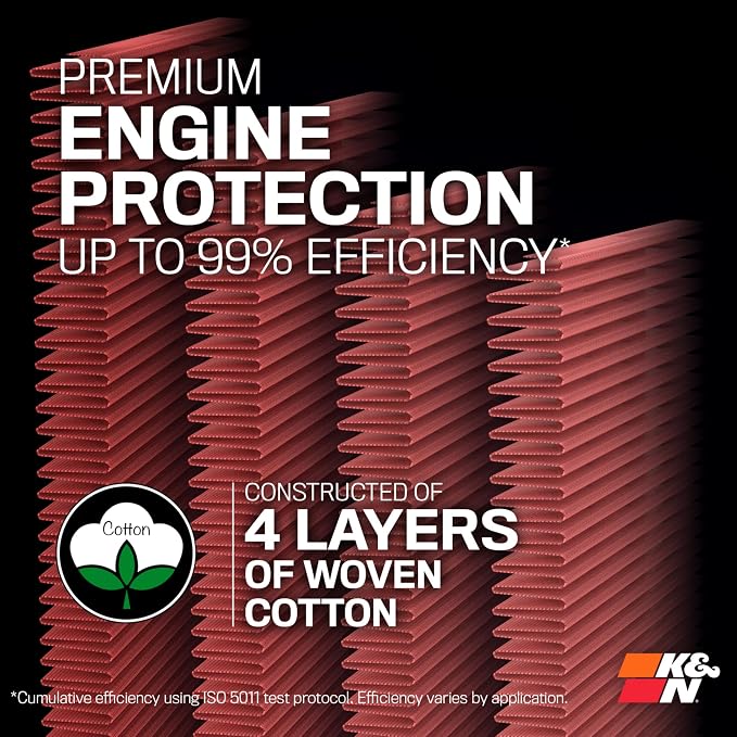 K&N High-Flow Original Lifetime Engine Air Filter: Increase Power: Premium - Image 10