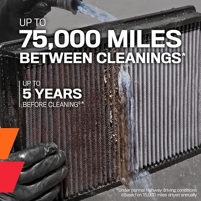 K&N High-Flow Original Lifetime Engine Air Filter: Increase Power: Premium - Image 3