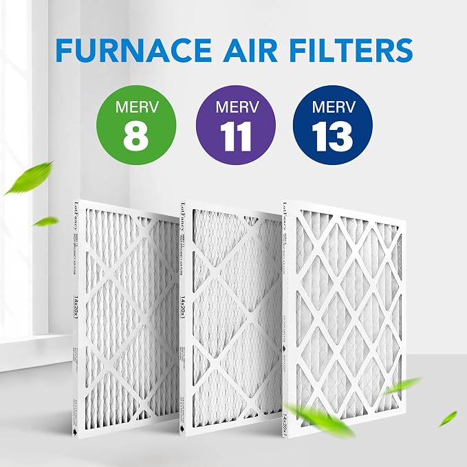 LotFancy 14x20x1 Air Filter MERV 11 6-Pack, Electrostatic Pleated AC Furnace - Image 8
