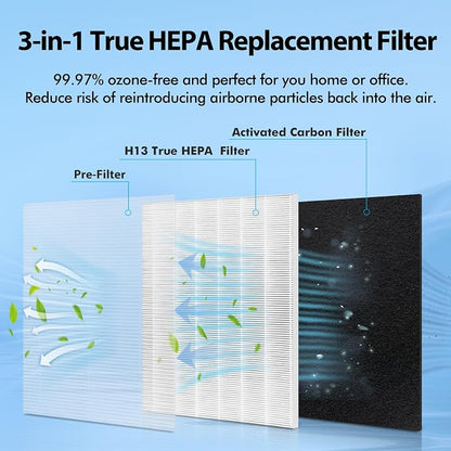 MA-25 Replacement Filter Compatible - Image 3