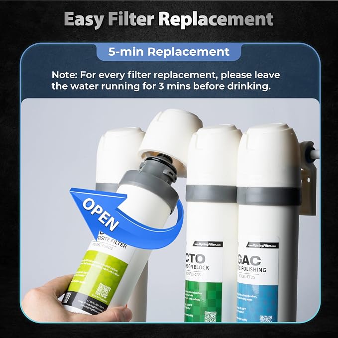 iSpring SGS-Tested PFAS Removal Carbon Block Replacement Water Filter Cartridge - Image 5
