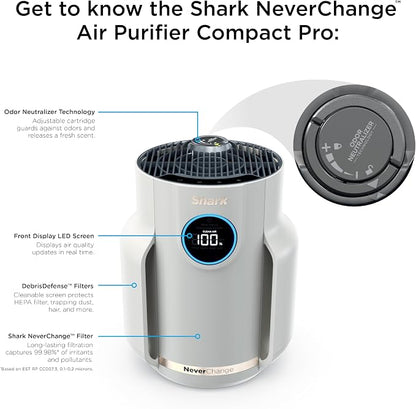Shark Air Purifier for Home, NeverChange Compact Pro, for Bedroom, Home Office - Image 14