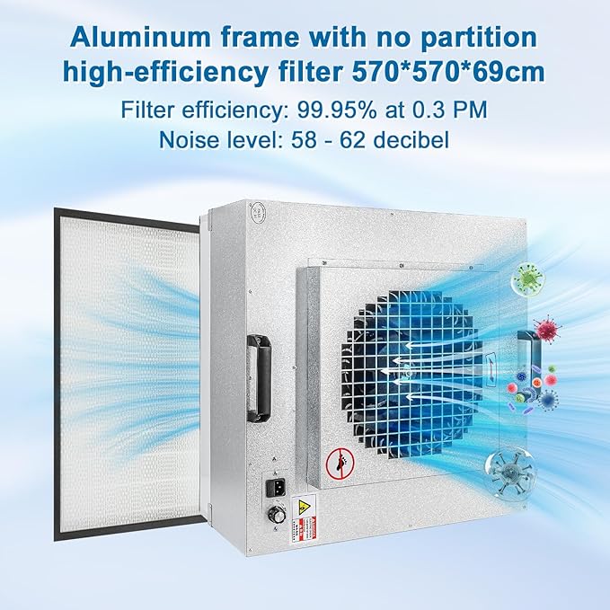 Professional HEPA Laminar Flow Hood, H14 High Efficiency Filter, 22.6x22.6x10.2 - Image 4