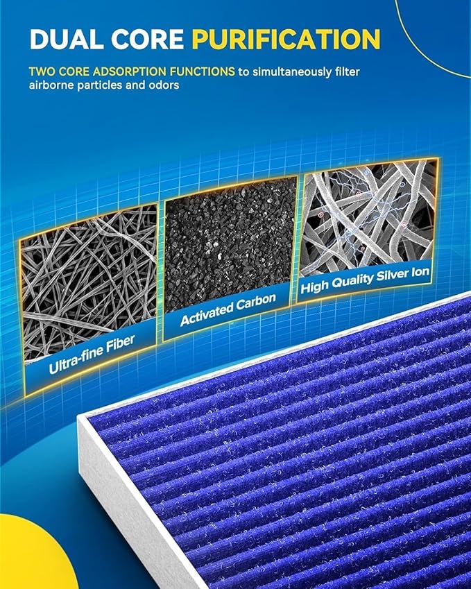 PHILTOP Premium Cabin Air Filter w/Dual Activated Carbon, Compatible - Image 5