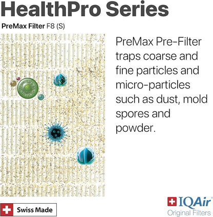 IQAir PreMax Prefilter 3 Pack - Image 6