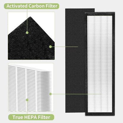 6 Set FLT5000 Pure HEPA Air Purifier Filter Replacement Filter Size C Compatible - Image 3