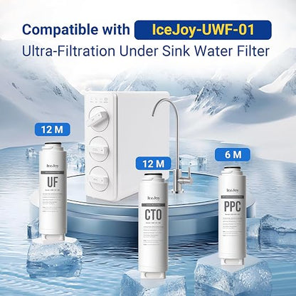 IceJoy CTO Under Sink Water Filter, - Image 2