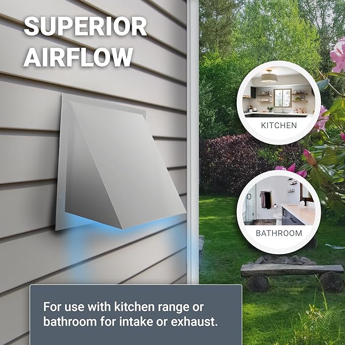 FAMCO Galvanized Steel Hooded Wall Vent - Image 4