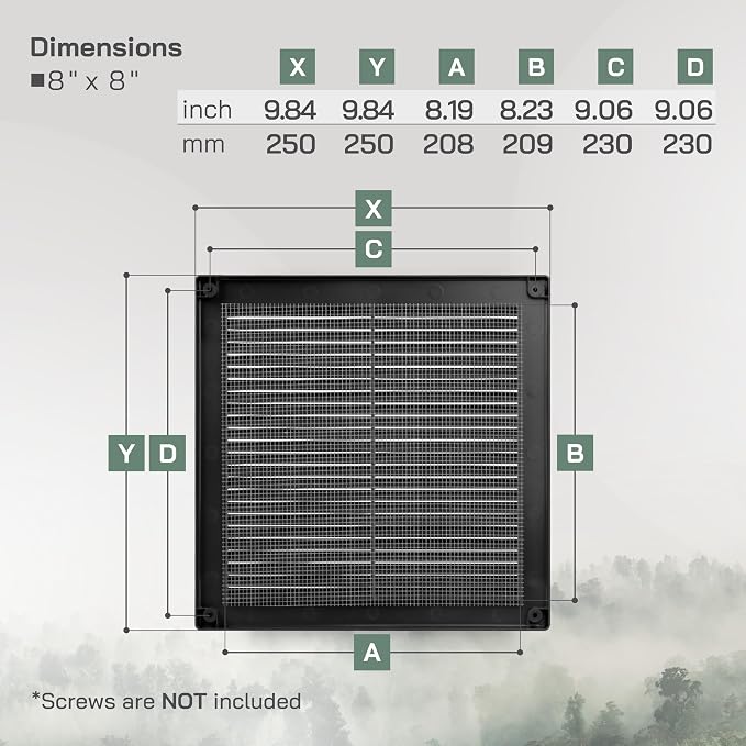 Vent Systems 10'' x 10'' Inch Black Soffit Vent Cover - Image 2