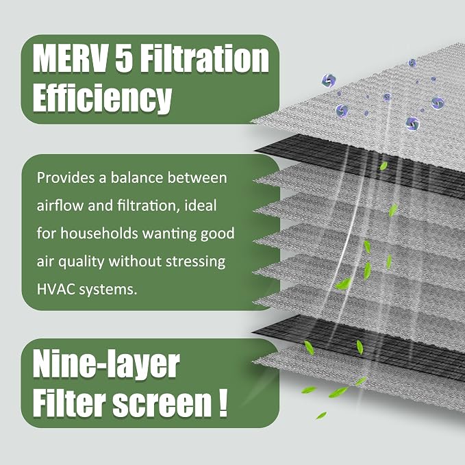Washable Air Filter, Aluminum Electrostatic Air Filter - Image 6