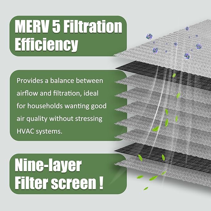 Washable Air Filter, Aluminum Electrostatic Air Filter - Image 6