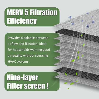 Washable Air Filter, Aluminum Electrostatic Air Filter - Image 6