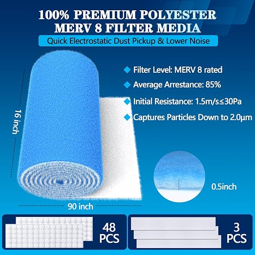MERV 8 Air Vent Filters, Electrostatic Triple Vent Filter - Image 2