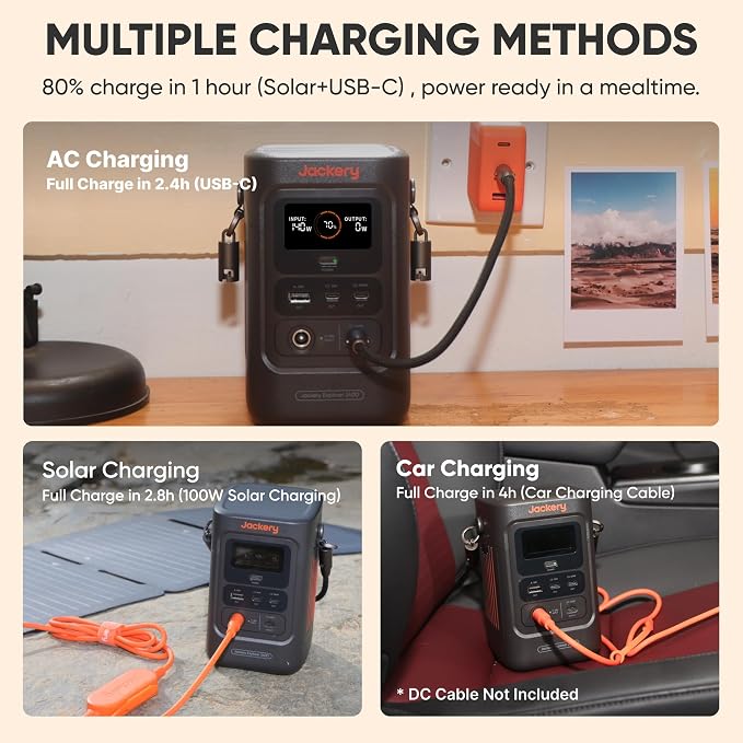 Jackery Explorer 240D Power Bank and 40W Solar Panel, LiFePO4 Battery Portable - Image 6