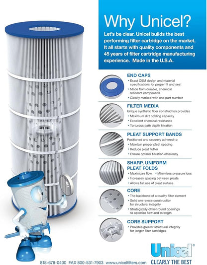 Unicel 5CH-352 35 Square Foot Media Replacement Hot Tub Spa Filter Cartridge - Image 5