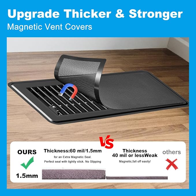 6-Pack Black Magnetic Vent Covers 4.7x10.2 Inch - Image 4