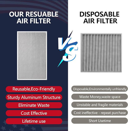 14x24x1 Lifetime Electrostatic Air Filter, MERV 8 Washable Aluminum AC/HVAC - Image 4