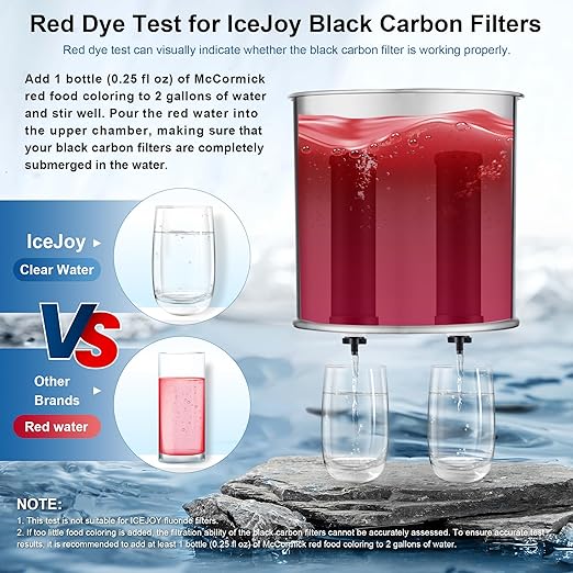 IceJoy Carbon Rods for Gravity Water Filtration System - Image 5
