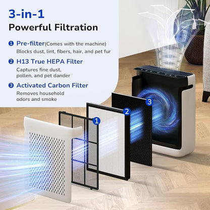 Fil-fresh Vital 100S Replacement Filter, Compatible - Image 2