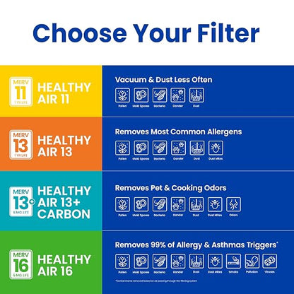 AprilAire 410 Replacement Filter - Image 13