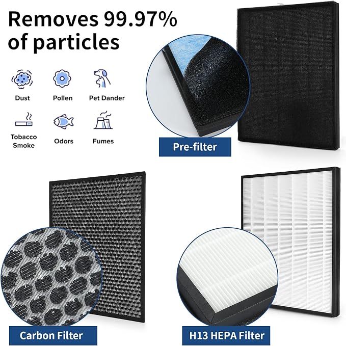 IC-4524 Replacement Filters Compatible - Image 6