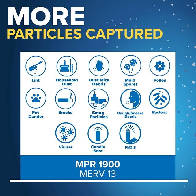 Filtrete 12x24x1 AC Furnace Air Filter, MERV 13, MPR 1900, Premium Allergen - Image 5