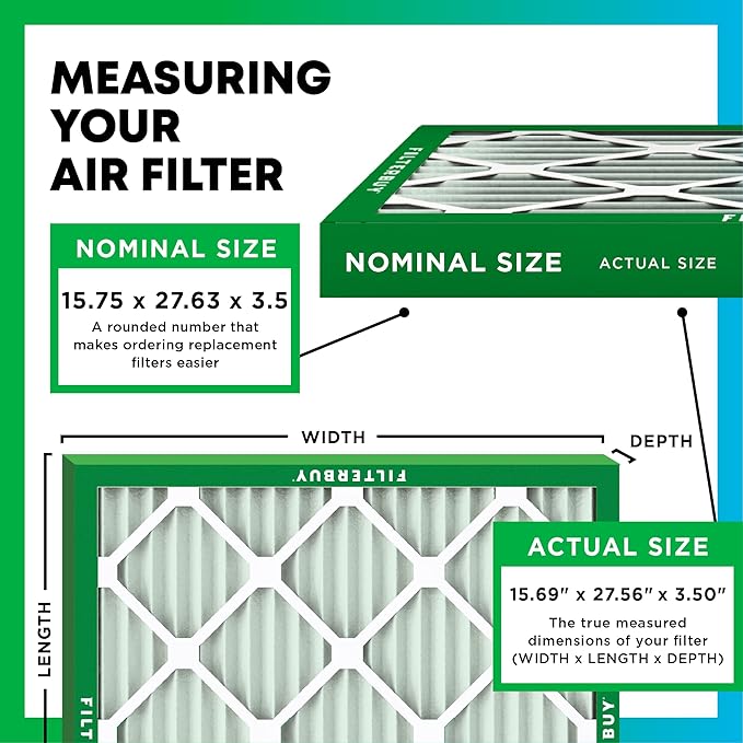 Filterbuy 15.75x27.63x3.50 Air Filter MERV 8 Essential Dust & Allergy Defense - Image 2