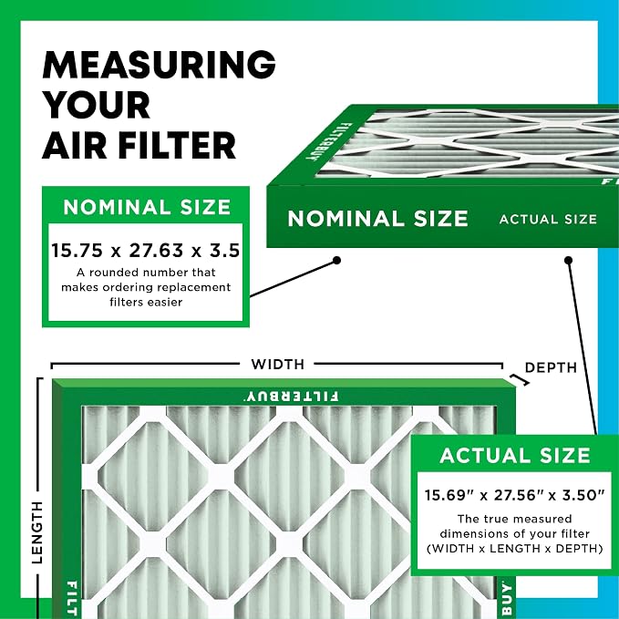 Filterbuy 15.75x27.63x3.50 Air Filter MERV 11 Superior Pet & Allergy Defense - Image 2