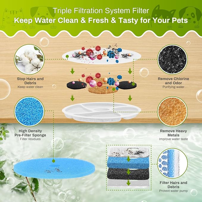 10 Set Cat Water Fountain Filter Replacement - Image 5