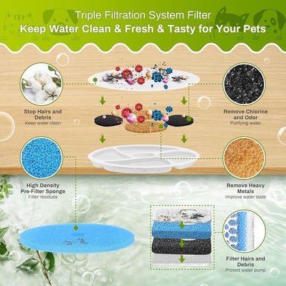 5 Set Cat Water Fountain Filter Replacement - Image 5