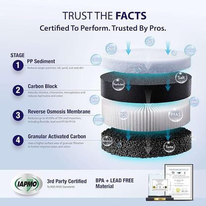 APEC Tankless Reverse Osmosis System, NSF 372 & 58 Certified 3 Stage Water - Image 5