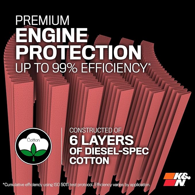 K&N Performance Diesel High-Flow Lifetime Engine Air Filter: Increase Power & - Image 4