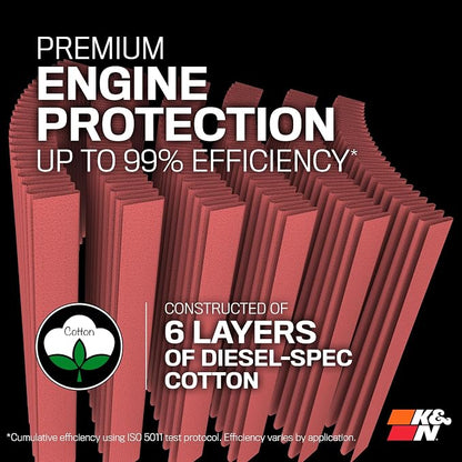K&N Performance Diesel High-Flow Lifetime Engine Air Filter: Increase Power: - Image 4
