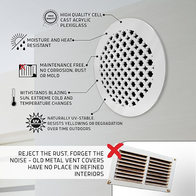 SABA Home Decor Air Vent Cover Grille - Image 2