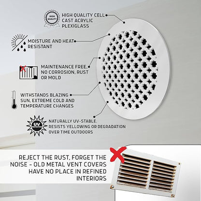 SABA Home Decor Air Vent Cover Grille - Image 2
