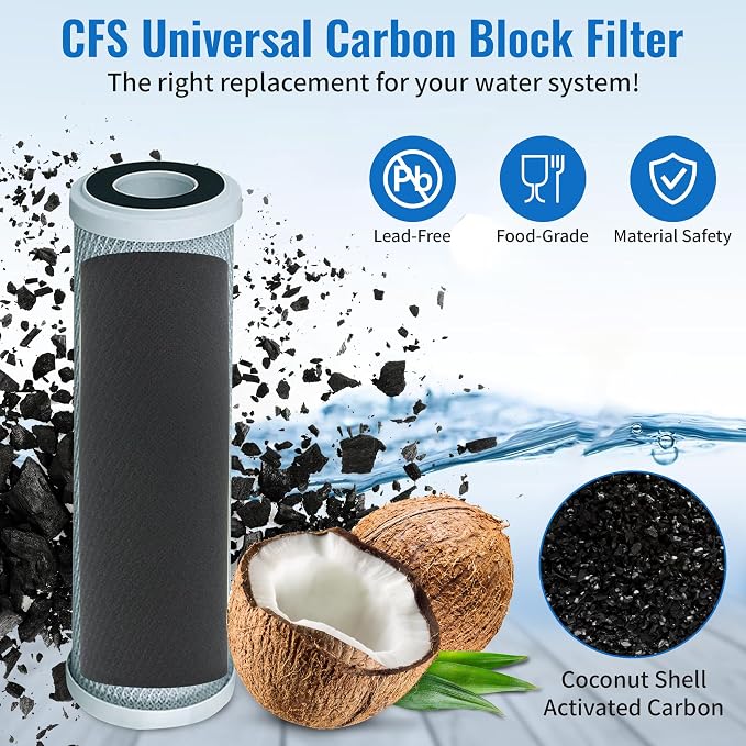 CFS – 10" x 2.5" Replacement GE GXWH04F Activated Carbon Block Filter - Image 3