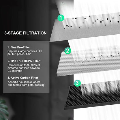 KJ217 Filter Replacement, Compatible - Image 3