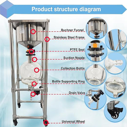 10L Vacuum Filtration System, Negative Pressure Suction Filter - Image 7
